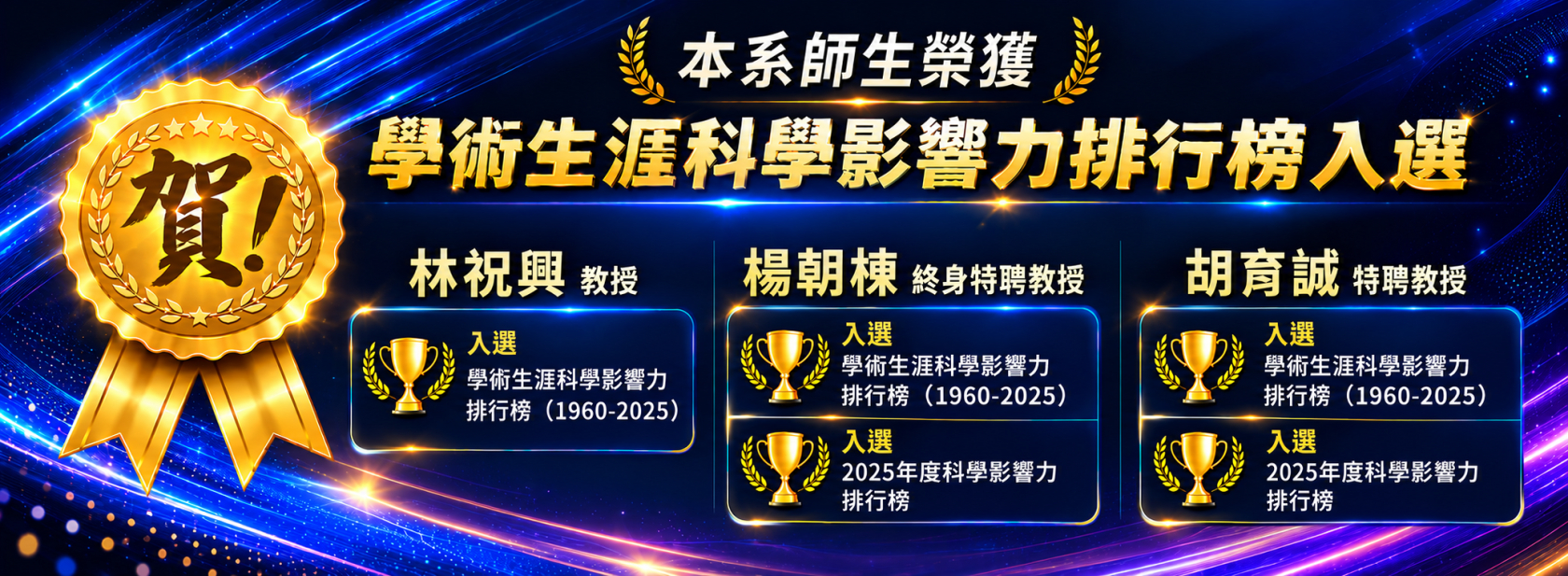 2026「全球前 2% 頂尖科學家」榜單
